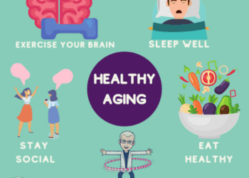 Healthy Aging Tips Backed by Science: A Guide to Thriving in Your ...