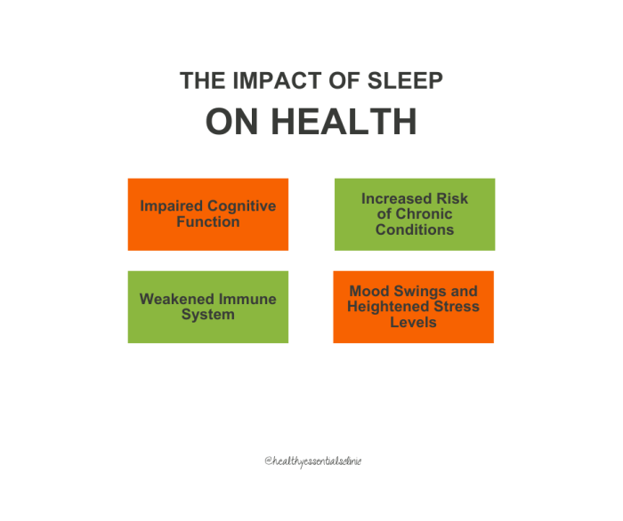 How Sleep Affects Your Overall Health - Global Klinik Farma