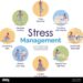 Relieve Stress Right Now How To Relieve Stress Dealing